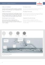 TECHNOCABLES Edition No. 7-6