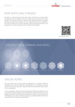 YOUR RELIABLE SPECIALIST FOR INNOVATIVE ROPE TECHNOLOGY-11