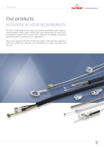 YOUR RELIABLE SPECIALIST FOR INNOVATIVE ROPE TECHNOLOGY-9