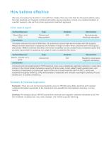 HB520B rtms-6