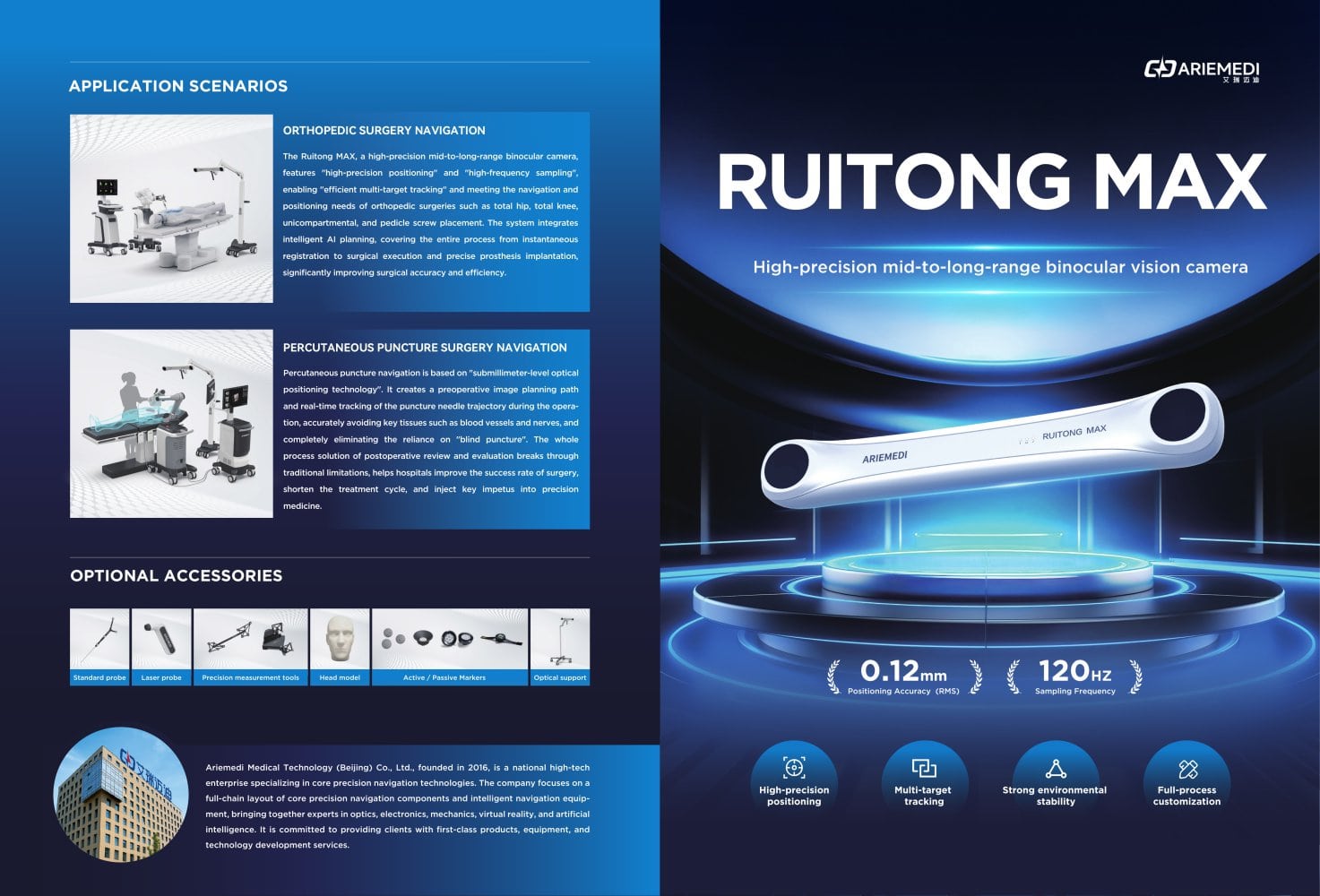 Ruitong-MAX - ariemedi