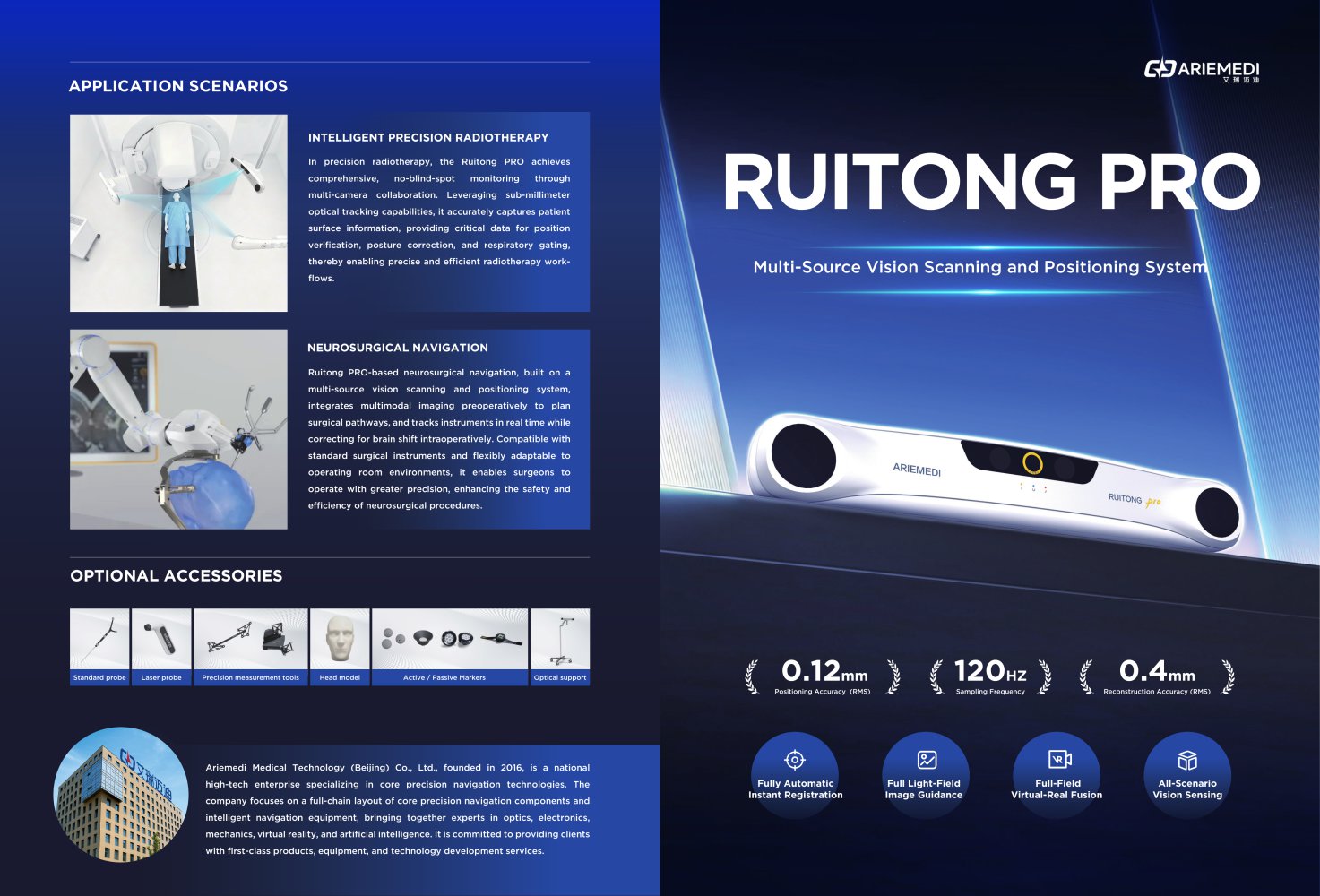 Ruitong PRO - ariemedi