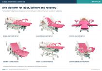 MGE-DO5 Electric Labor & Delivery Bed-2