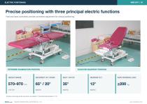 MGE-DO7 ELECTRIC GYNECOLOGICAL EXAMINATION & OPERATING TABLE-3