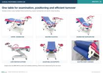 MGE-DO7A Electric Gynecological  Examination & Operating Table-2