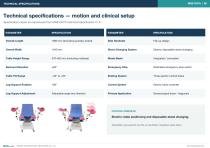 MGE-DO7A Electric Gynecological  Examination & Operating Table-5