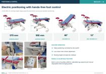 MGE-DO7B Electric Gynecological  Examination & Operating Table-3