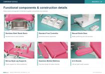 MGE-DPD33 Multifunction Electric Obstetric Gynecological Table-4