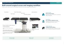 MGE-OTD7T Electro-Hydraulic Operating Table-2