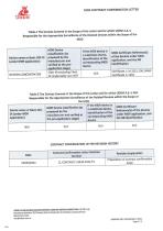 MDR_passes_document-3
