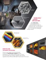 FusionScope-3