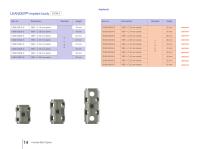 LEANDER®-14