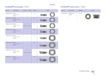 LEANDER®-15