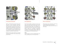 VENUS® Fixation-11