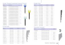 VENUS® Fixation-17