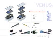 VENUS® Fixation-3