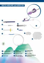 DELTA MIDLINE - Delta Med - PDF Catalogs | Technical Documentation