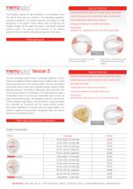 memosplint-2