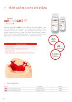 premium resins-12