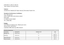 Disposable Nitrile Gloves-2