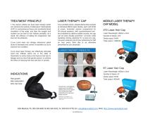 Wearable Laser Cap Against Hair Loss  ​-2