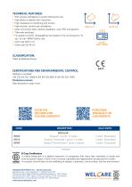 Sinaqua® Wipes/Gloves-2