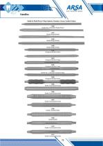 Arsa Enterprises Dental Catalogue-76