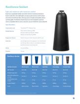 Innovative Technology Revolutionizing Prosthetics-3