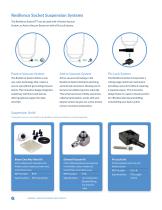 Innovative Technology Revolutionizing Prosthetics-4