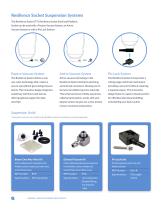Innovative Technology Revolutionizing Prosthetics-6