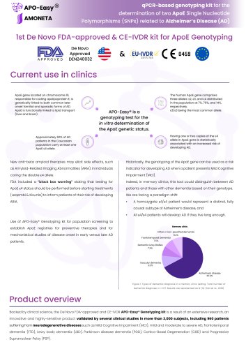 APO-Easy&reg; (De Novo FDA-approved & CE-IVDR kit for ApoE Genotyping)