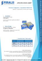 Human Calponin 1 Sandwich ELISA Kit-1
