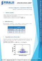 Human Calponin 1 Sandwich ELISA Kit-2