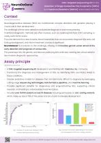 NeuroDeGene® DNA-targeted sequencing panel for SNP and INDEL detection