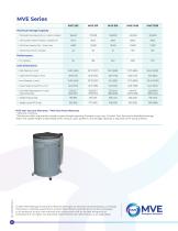 MVE Biological Solutions for Animal Health-4