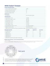 MVE Biological Solutions for Life Sciences-6