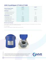 MVE Blood Bag Shippers CT-50 & CT-250-2