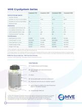 MVE CryoSystem Series-2