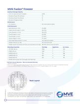 MVE Fusion Spec Sheet-2