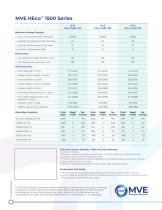 MVE HEco 1500 Series Spec Sheet-2
