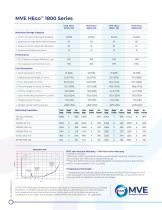 MVE HEco 1800 Series Spec Sheet-2