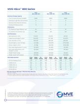 MVE HEco 800 Series Spec Sheet-2