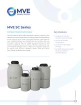 MVE SC Series-1