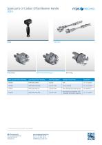 Carbon Offset Reamer Handle-2