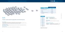 Product catalogue-7