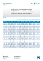 Product data sheet – Drill bits-1