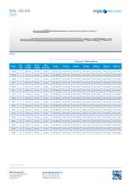 Product data sheet – Drill bits-3
