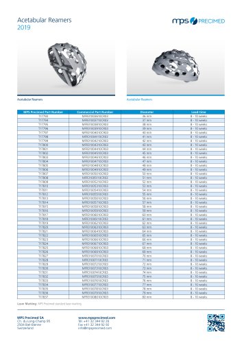 Product data sheet – Reamers