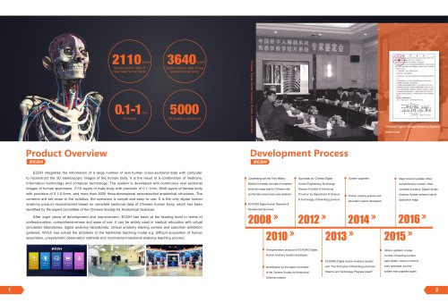 Product Overview
