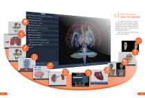 Product Overview-5